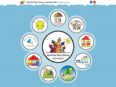 image Mateřská škola Klatovy